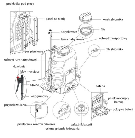 Opryskiwacz akumulatorowy 18L XM-18 MAMUTH