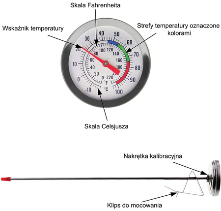 Termometr do wosku, parafiny, Rebwachsu 175mm