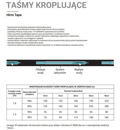 Taśma kroplująca 16/8mil/1,5l/h/20cm HIRRO TAPE 500m Bradas