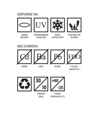 Wąż ogrodowy Carbon Plus 3/4 25m Polix