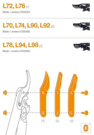 Zestaw ostrzy L108,L104,LX94,LX98,L78.L94,L98