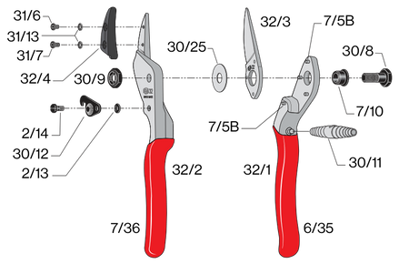 Ersatzklinge für 32 FELCO 32/3