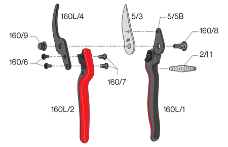 Kompletna rączka przeciostrza do 160L FELCO 160L/2