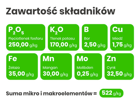 2x Prime 200g + Boric 2kg Dr. Green