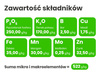 2x Prime 200g + Boric 2kg Dr Green