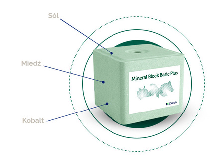 Lizawka solna ZIELONA  Mineral Block Basic PLUS 10kg Ciech